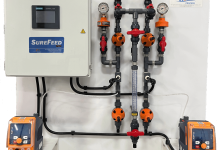 SureFeed System